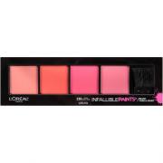 L'Oréal Paris Infallible Paints 230 Blush Kit .29 Fl Oz, Pink
