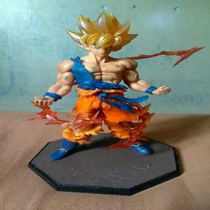 GOKU AURA